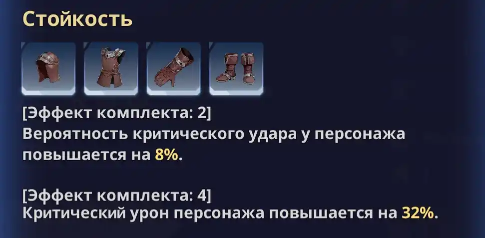 Solo Leveling: Arise - набор артефактов "Стойкость"