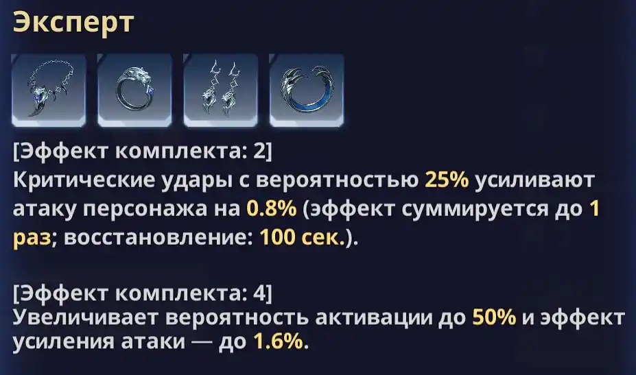 Solo Leveling: Arise - Набор артефактов "Эксперт"