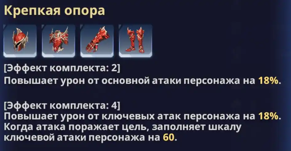 Набор артефактов "Крепкая опора"