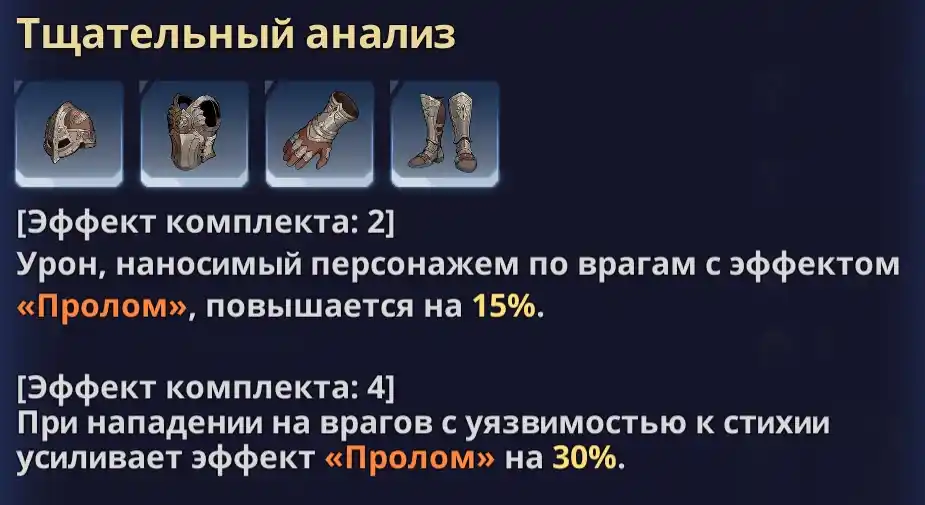 Solo Leveling: Arise - "Тщательный анализ"